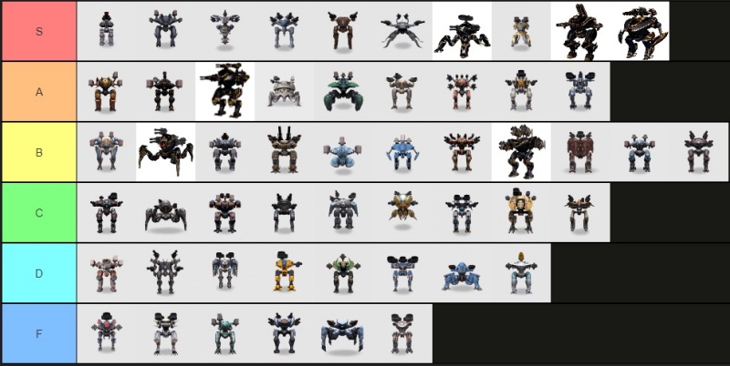 Tải War Robots MOD APK (Vô Hạn Tiền, Tốc Độ, Unlock, Menu) v11.4.1 3 War Robots MOD APK