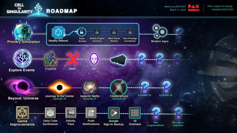 Tải Cell To Singularity Hack (Tiến Hóa, Vô Hạn Tiền, Mua Sắm) v36.48 2 cell to singularity MOD APK